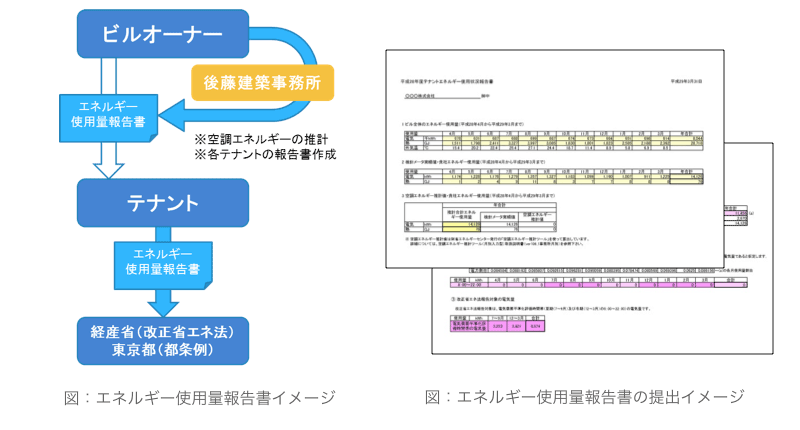 Energy-07