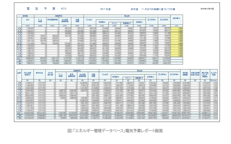 Energy-09